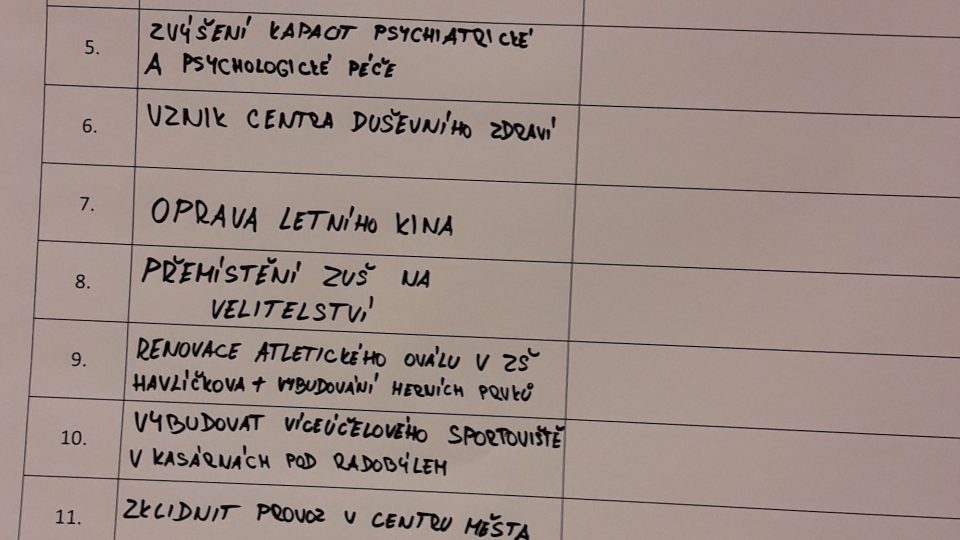 Obyvatelé Litoměřic diskutovali o největších problémech města