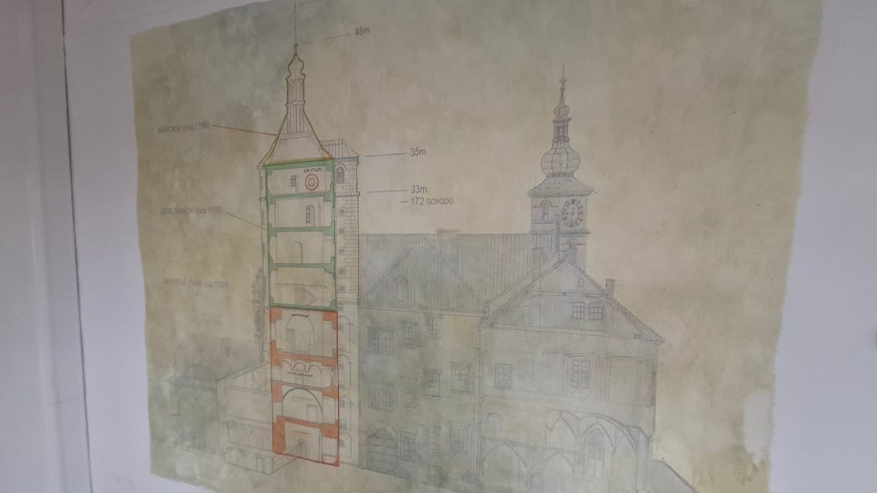 U vstupu do expozice najdete plánek se stavebně historickým vývojem zámecké hlásky